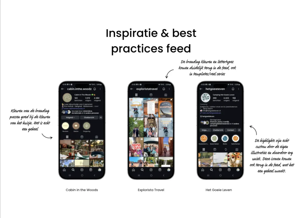 Best practices voor Social Media reisbranche