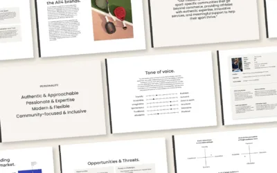 Waarom een logo alleen geen branding is (en wat het verschil is tussen logo, huisstijl en branding)