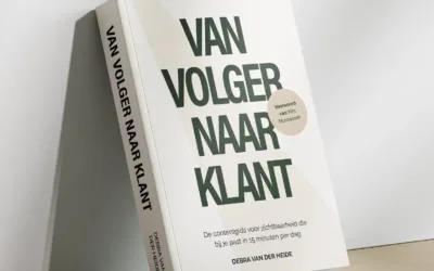 Waarom klanten jouw merk vergeten (en hoe je top-of-mind blijft)
